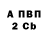 Экстази 99% Vadym Chesanovskyy